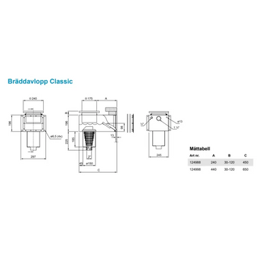 Bräddavlopp 124988 i rostfritt syrafast stål med gängade kopplingar