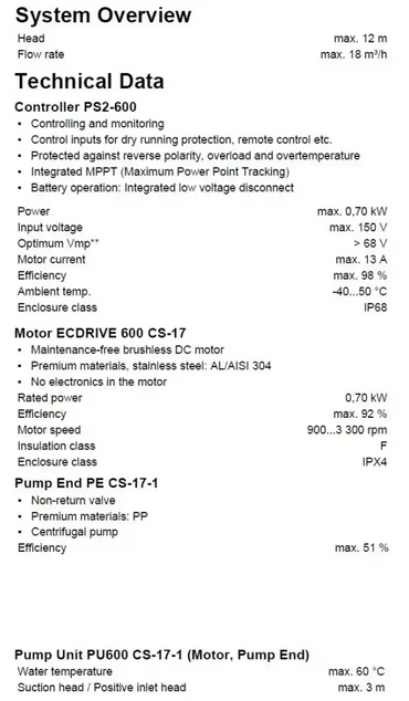 Lorentz PS2-600 -aurinkopumppupaketti PS2-600-ohjaimella