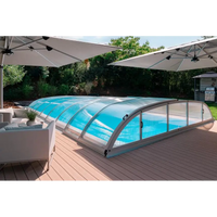 Pooltak Dallas 3x6 i klar kanalplast med silver ram och böjd design