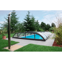 Pooltak Dallas med svart ram över blå pool, 4x8 glasbåge