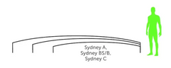 Sydney-allaskatos yhdellä antrasiitinharmaalla kiskolla – viivapiirros, istumapaikat