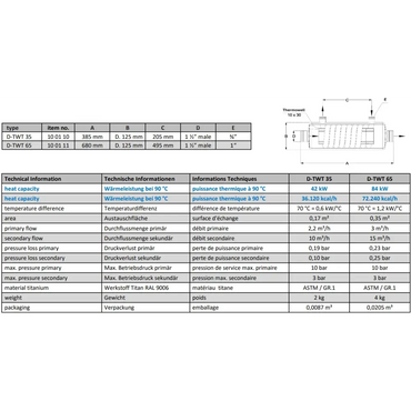 Titan värmeväxlare fjärrvärme D-TWT 35/65 med mm-mått för max energieffektivitet